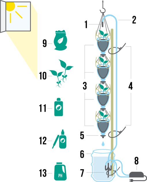 Schematics Example