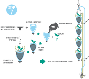 step7_manual - 3Dponics
